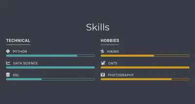 Showcase your skill set and hobbies with the Skills block.